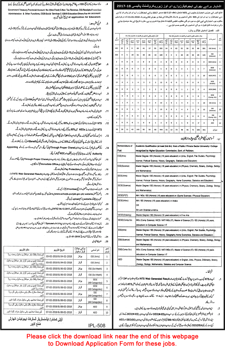 School Education Department Lahore Jobs 2018 NTS Application Form Educators & AEOs Latest