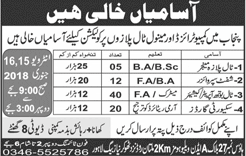 Toll Plaza Jobs in Punjab 2018 Toll Operator, Cashier, Manager, Shift Supervisor & Security Guards Latest