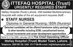 Staff Nurse Jobs in Ittefaq Hospital Lahore 2018 January Latest