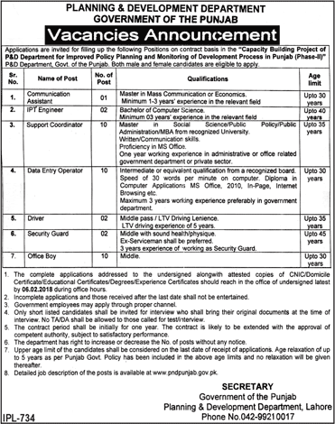 Planning and Development Department Punjab Jobs 2018 Support Coordinators, DEO, Office Boys & Others Latest