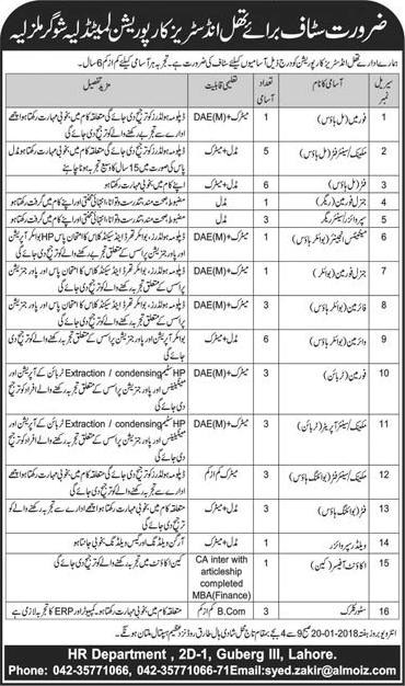Thal Industries Corporation Limited Layyah Jobs 2018 Waterman, Fitter, Mechanic & Others Latest