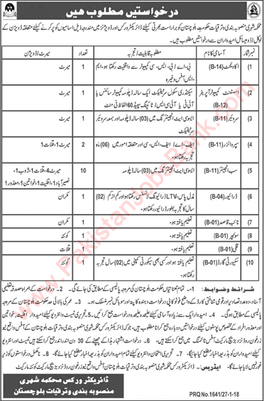 Urban Planning and Development Department Balochistan Jobs 2018 January Sub Engineers, Supervisors & Others Latest
