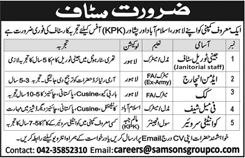 Samsons Group of Companies Pakistan Jobs 2018 January Admin Incharge, Quantity Surveyor & Others Latest