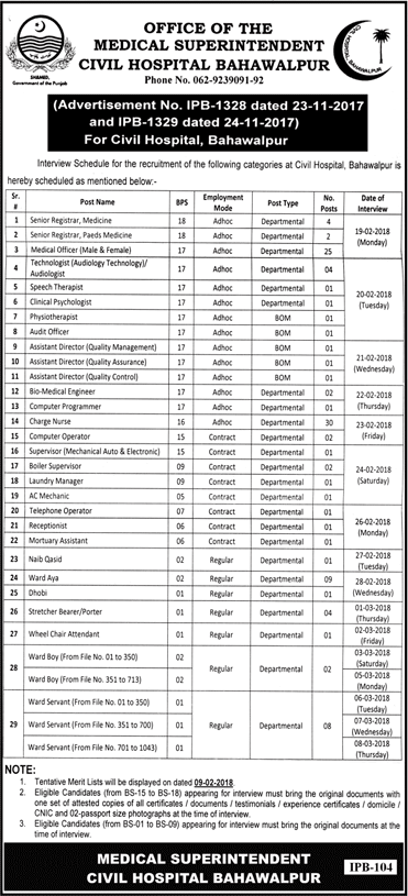 Civil Hospital Bahawalpur Jobs 2018 February Interview Schedule Latest