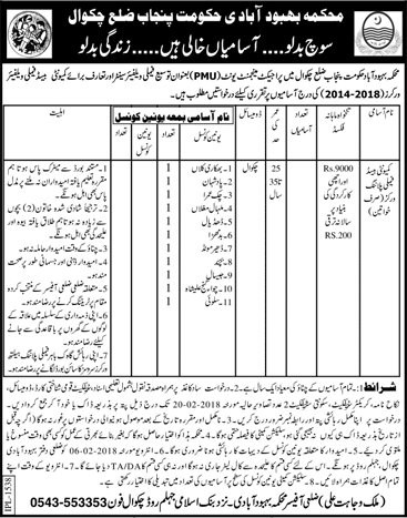 Family Planning Worker Jobs in Population Welfare Department Chakwal 2018 February Latest