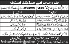 Mobile Emergency Healthcare Units Sindh Jobs 2018 February Medical Officers & Others Latest