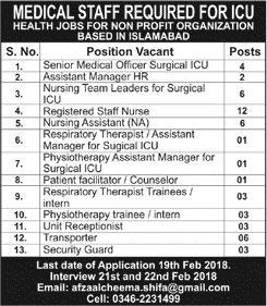 NGO Jobs in Islamabad 2018 February Staff Nurses, Medical Officers, Nursing Assistants & Others Latest
