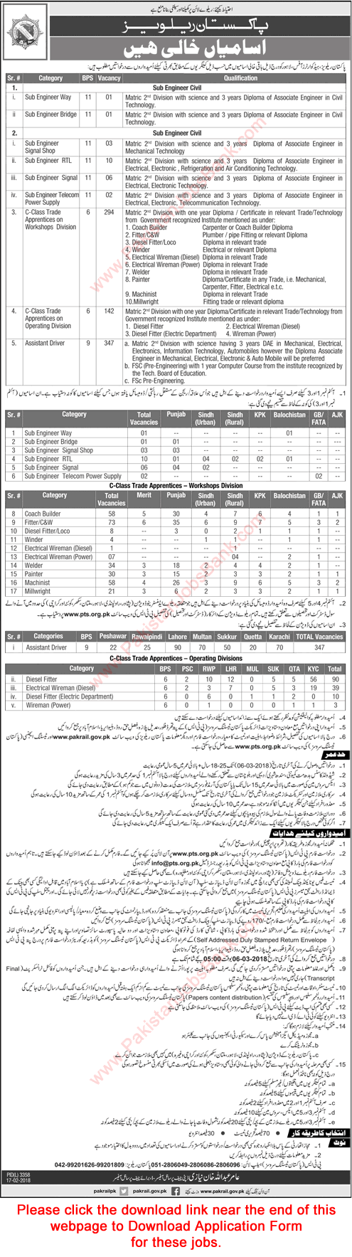 Pakistan Railways Jobs 2018 February PTS Application Form Trade Apprentices, Assistant Drivers & Sub Engineers Latest