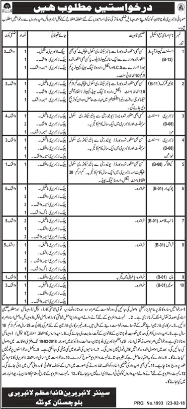 Balochistan Provincial Library Jobs February 2018 Library Assistants, Clerks, Chowkidar & Others Latest