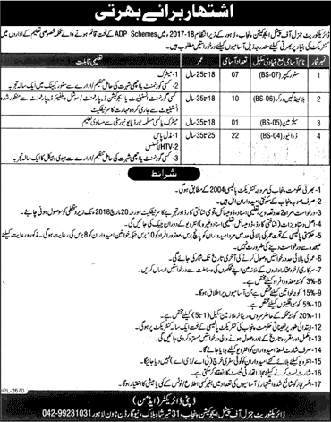 Special Education Department Punjab Jobs February 2018 Drivers, Blind Cane Workers & Others Latest