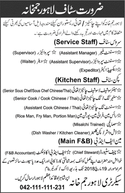 Lahore Gymkhana Jobs 2018 March Cooks, Waiters, Dishwashers & Others Latest