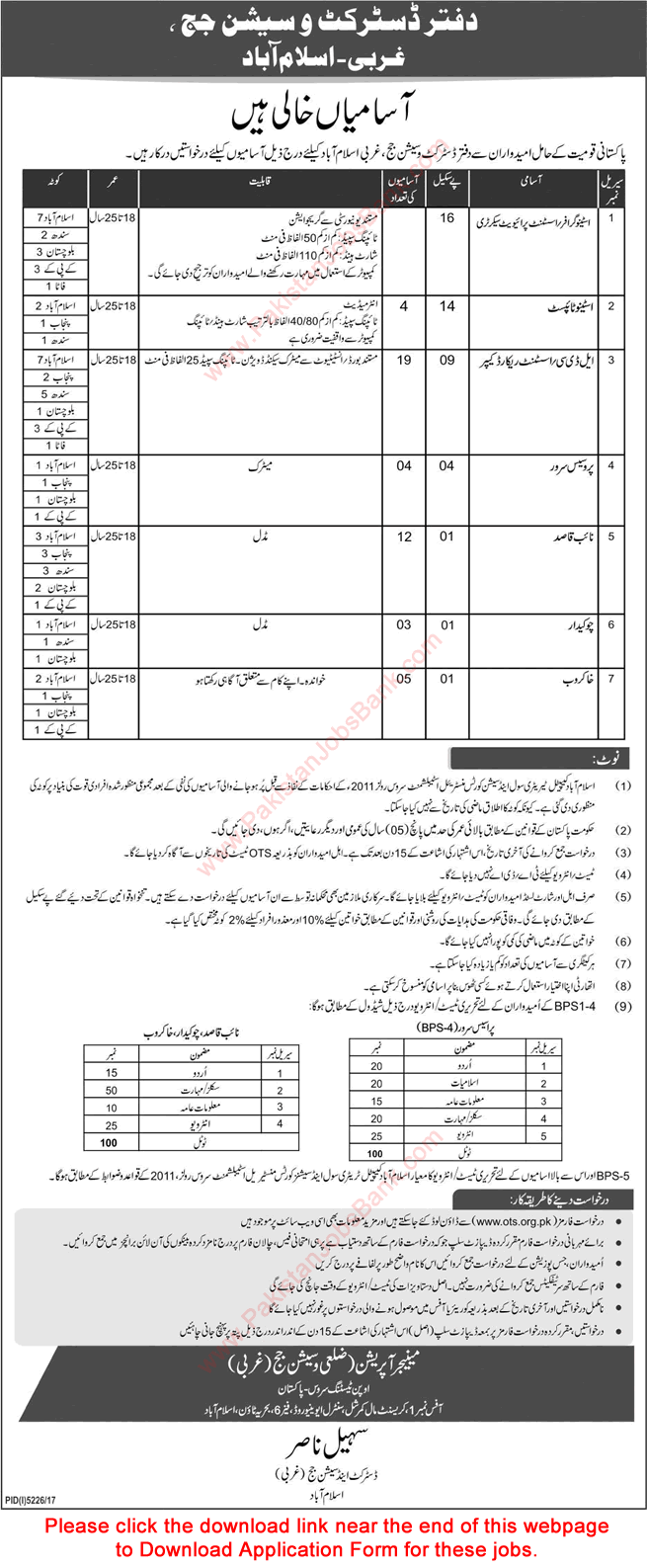 District and Session Court Islamabad Jobs 2018 March OTS Application Form Clerks, Naib Qasid & Others Latest