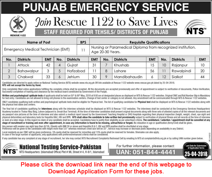 Emergency Medical Technician Jobs in Punjab Emergency Service Rescue 1122 2018 April NTS Application Form Latest