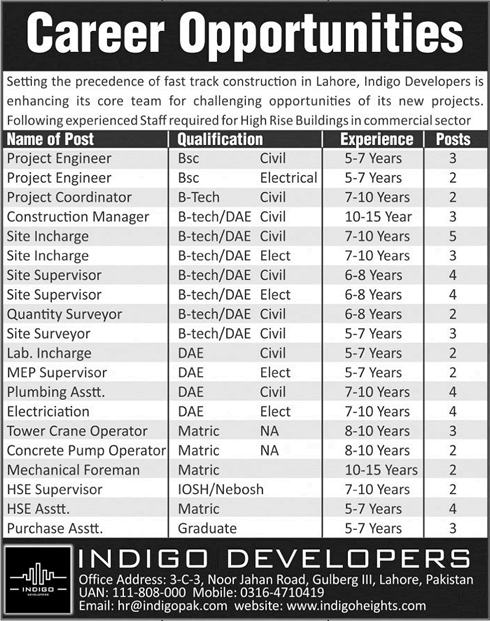 Indigo Developer Lahore Jobs 2018 March Site Incharge / Supervisors, Electricians & Others Latest