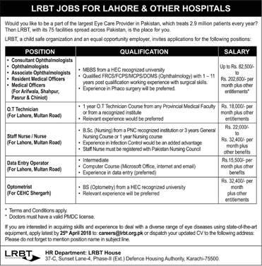 LRBT Jobs April 2018 Medical Officers, Nurses, OT Technicians & Others Layton Rahmatulla Benevolent Trust Latest