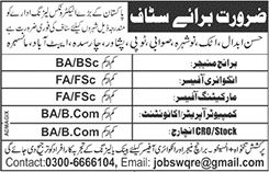 Electronics Leasing Company Jobs in Pakistan April 2018 Computer Operators & Others Latest