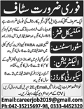 Mechanical Fitter, Store Assistant & Other Jobs in Lahore 2018 April Latest