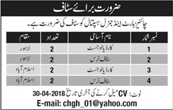Chinese Heart and General Hospital Islamabad Jobs 2018 April Lahore Nurses & Cardiologists Latest