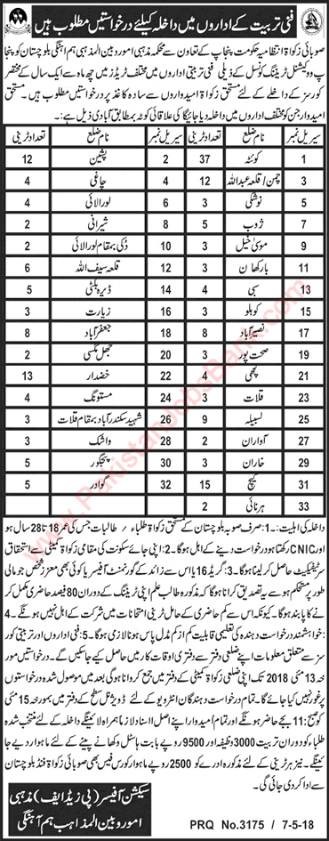 Religious Affairs Department Balochistan Free Courses 2018 May Punjab Vocational Training Council Latest
