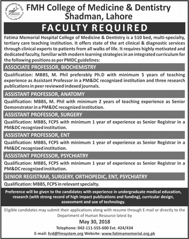 FMH College of Medicine and Dentistry Lahore Jobs 2018 May Teaching Faculty Latest