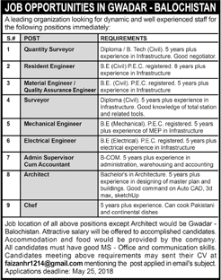 Civil Engineers, Architect & Other Jobs in Balochistan 2018 May Latest