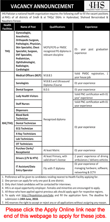IHS Pakistan Jobs 2018 June Apply Online Medical Officers, Specialist Doctors, Nurses & Others Latest
