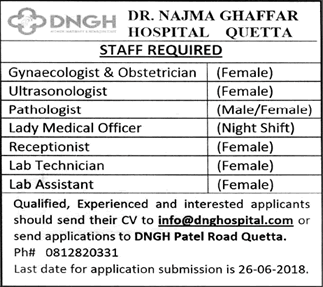Dr Najma Ghaffar Hospital Quetta Jobs 2018 June Lady Medical Officer, Lab Assistant & Others Latest