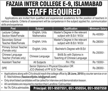 Fazaia Inter College Islamabad Jobs June 2018 Lecturers, Teachers & DPE Latest