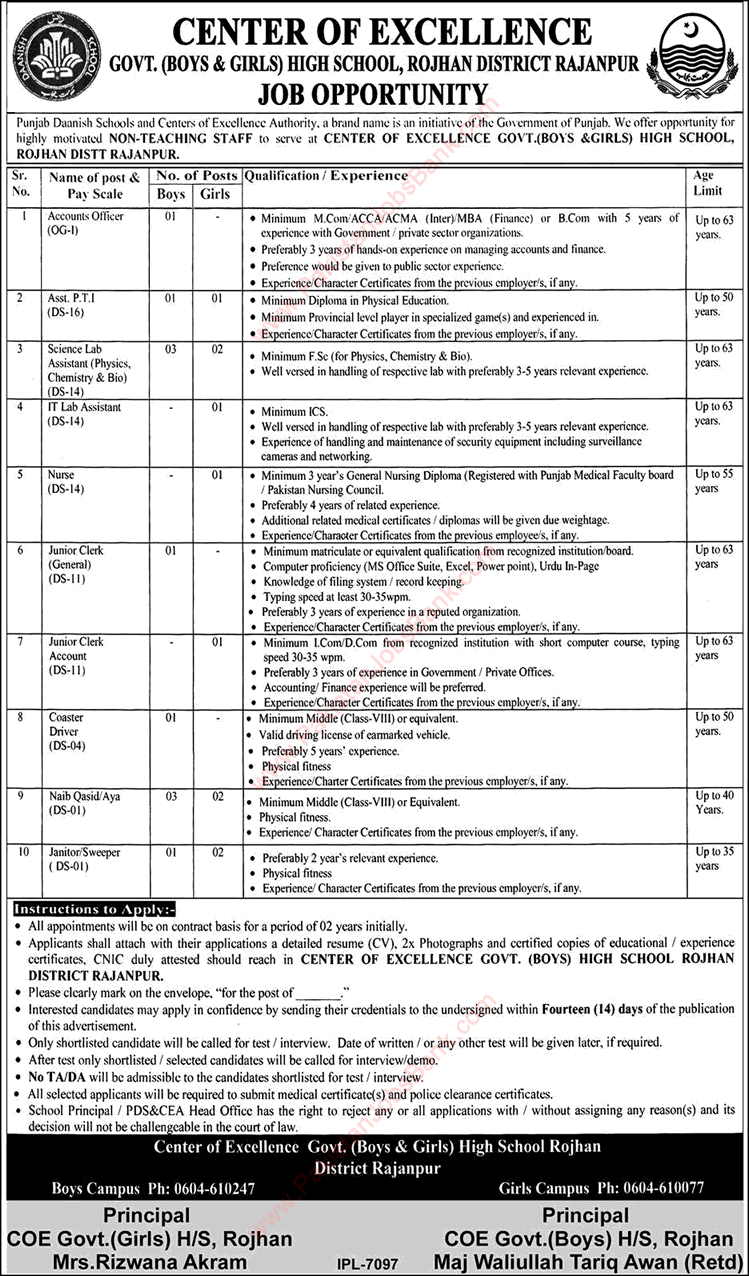 Danish School Rajanpur Jobs 2018 July Center of Excellence Government High School Rojhan Latest
