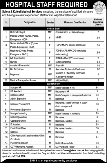Salma and Kafeel Medical Services Islamabad Jobs 2018 July Medical Officers, Nurses & Others Latest