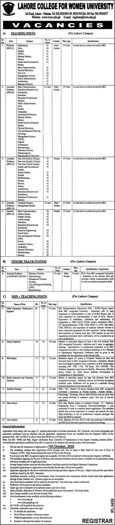 Lahore College for Women University Jobs September 2018 Teaching Faculty & Others LCWU Latest