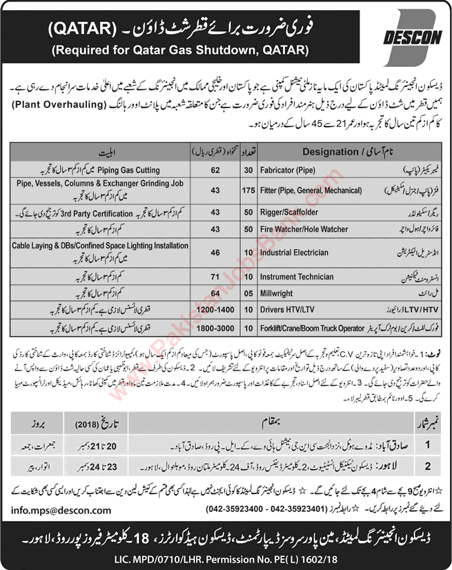 DESCON Engineering Qatar Jobs December 2018 Fitters, Riggers, Fabricators & Others for Pakistanis Latest