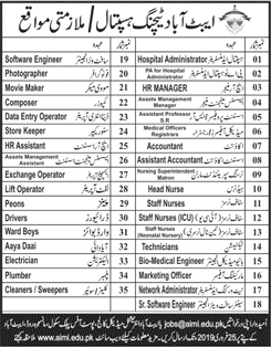 Abbottabad Teaching Hospital Jobs 2019 February Medical Officers & Others Latest