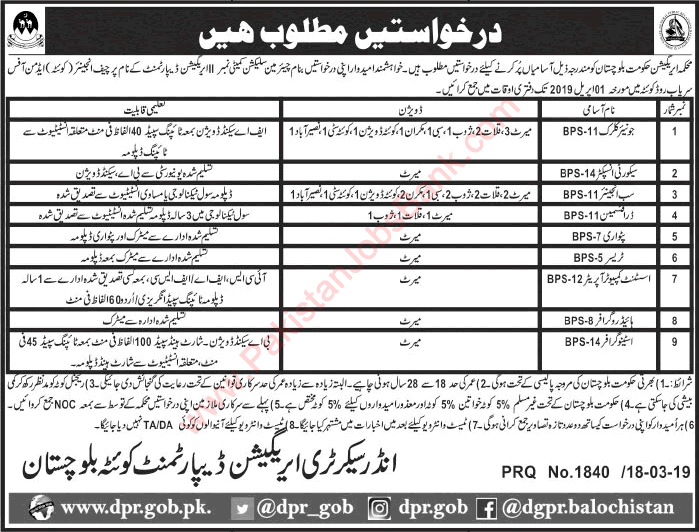 Irrigation Department Balochistan Jobs March 2019 Sub Engineers, Clerks & Others Latest