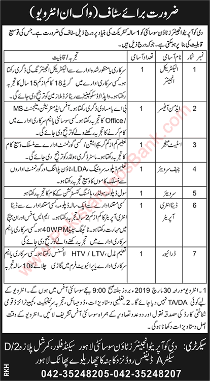 The Cooperative Engineers Town Society Lahore Jobs 2019 March Latest