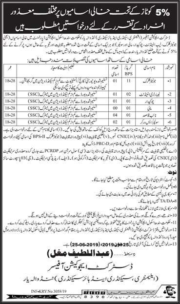 Education Department Tando Allahyar Jobs 2019 June Sindh Clerk, Naib Qasid & Others Disabled Quota Latest