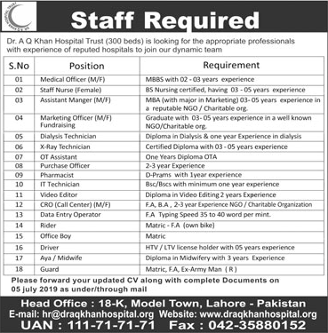 Dr AQ Khan Trust Hospital Lahore Jobs 2019 June Medical Technicians & Others Latest