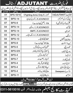 Cadet College Jhelum Jobs July 2019 Security Guards & Others Latest