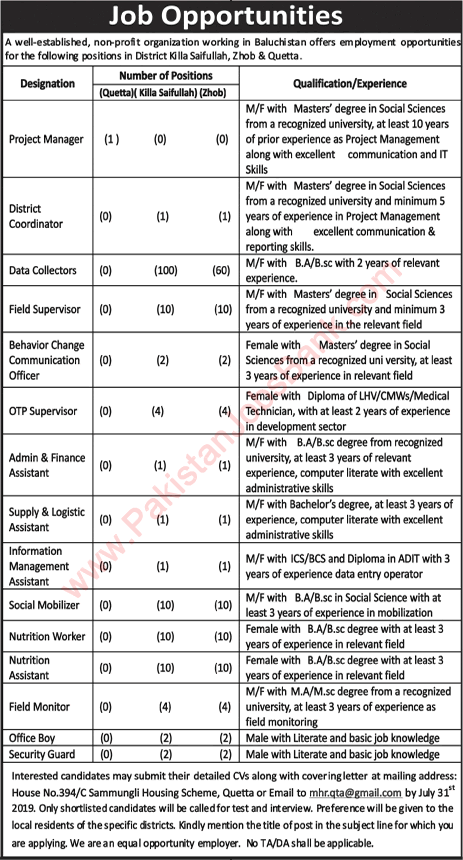 NGO Jobs in Balochistan July 2019 Data Collectors, Field Supervisors, Social Mobilizers & Others Latest