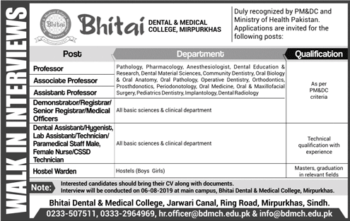Bhitai Dental and Medical College Mirpurkhas Jobs 2019 August Teaching Faculty & Others Latest