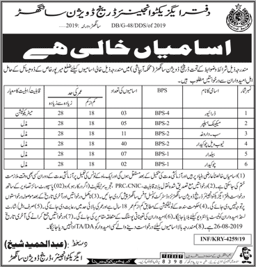 Irrigation Department Sindh Jobs August 2019 Drainage Division Sanghar Tubewell Chowkidar & Others Latest