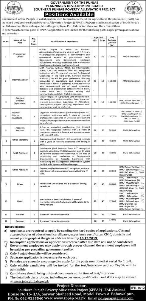 Planning and Development Department Punjab Jobs November 2019 IFAD SPPAP Project Latest