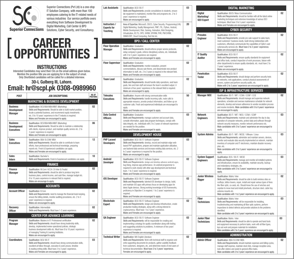 Superior Connections Pvt Ltd Lahore Jobs 2020 January Telesales Executives, Instructors, Sales & Others Latest