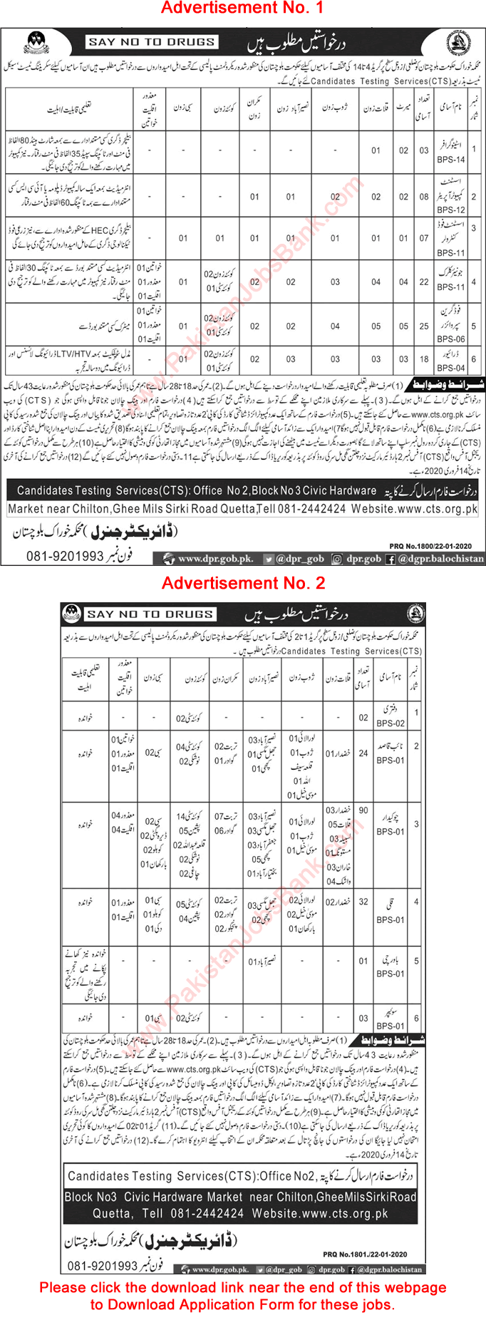 Food Department Balochistan Jobs 2020 January CTS Application Form Clerks, Naib Qasid, Chowkidar & Others Latest