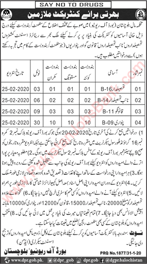 Board of Revenue Balochistan Jobs 2020 February Patwari, Kanungo & Naib / Tehsildar Latest