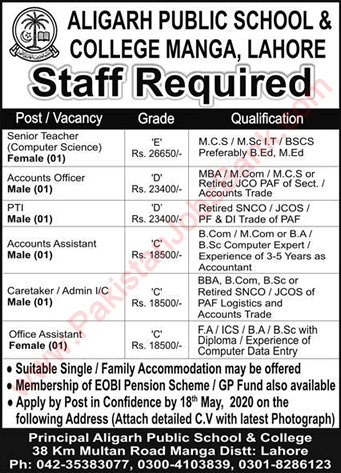 Aligarh Public School and College Lahore Jobs 2020 May Computer Teacher & Others Latest