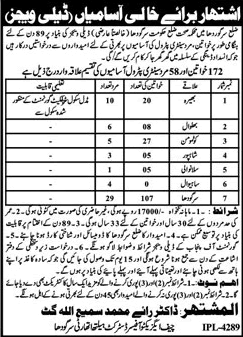 Sanitary Patrol Jobs in Health Department Sargodha 2020 May / June District Health Authority Latest
