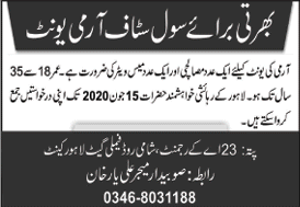 23 AK Regiment Lahore Jobs 2020 June Masalchi & Mess Waiter Pak Army Latest