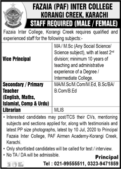 Fazaia Inter College Karachi Jobs July 2020 PAF Teachers, Librarian & Vice Principal Latest