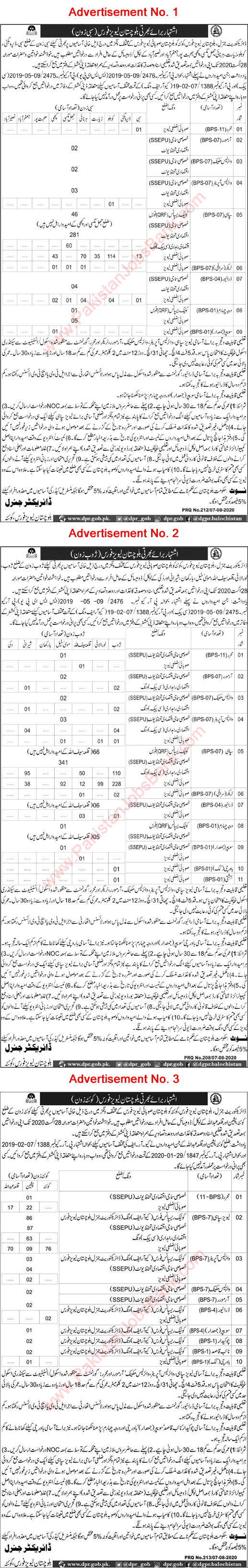 Balochistan Levies Force Jobs August 2020 Sipahi, Drivers, Moharir & Others Latest